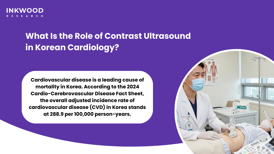 South Korean cardiologist using AI-assisted contrast ultrasound echocardiography for cardiovascular diagnostic imaging