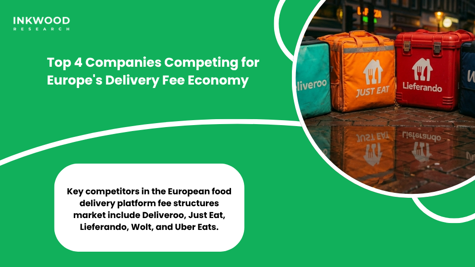 Key competitors in European food delivery platform fee structures market including Deliveroo Just Eat Lieferando Wolt and Uber Eats