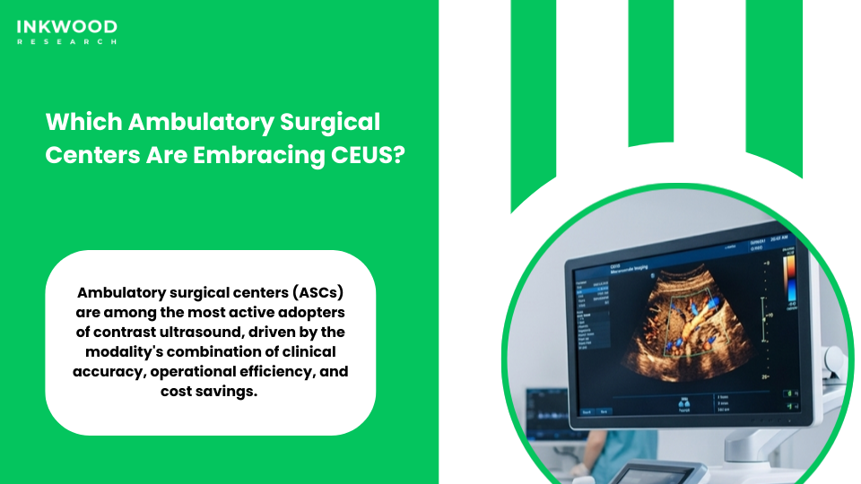 Portable ultrasound devices with contrast enhanced ultrasound capability used in ambulatory surgical centers for diagnostic imaging