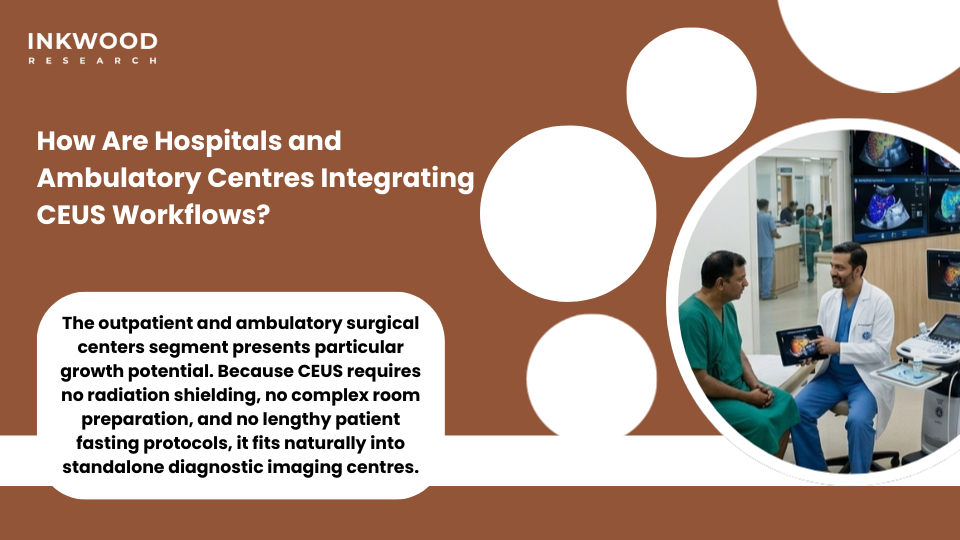 India ambulatory surgical centers integrating contrast enhanced ultrasound CEUS workflows for liver disease diagnostic imaging with software application diagnostic therapeutic platforms