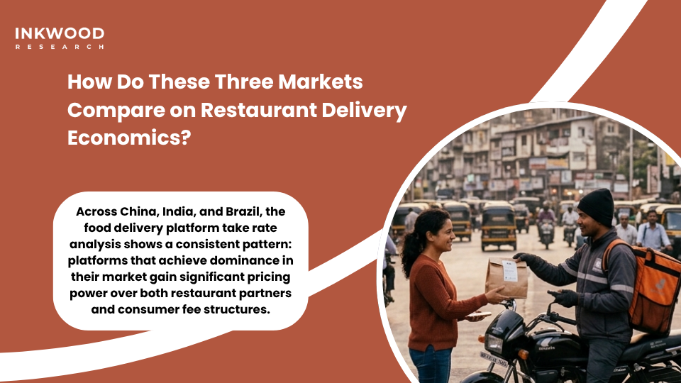 China India Brazil restaurant delivery commission comparison showing food delivery service cost breakdown across Meituan Zomato Swiggy and iFood platforms