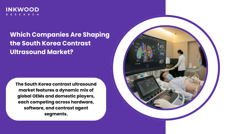 Key players in South Korea contrast ultrasound market including Samsung Medison GE Healthcare Siemens Healthineers and Mindray