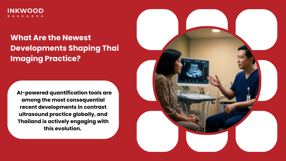 Newest developments Thailand contrast ultrasound market including AI quantification wearable ultrasound and portable devices for advanced imaging technologies across Thai provinces