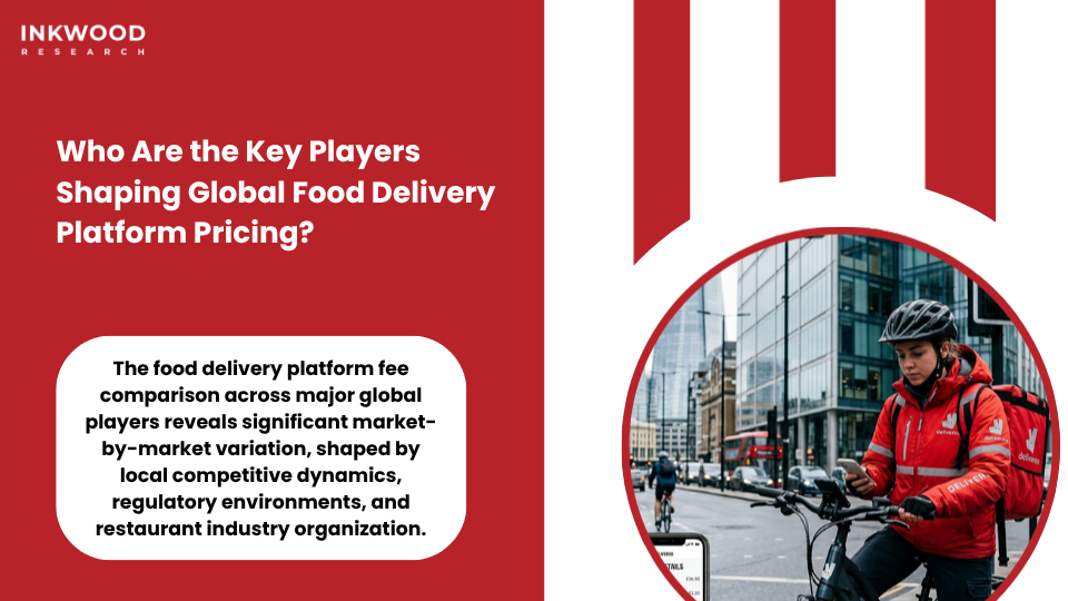 Key players in global food delivery platform fee structures market including DoorDash Uber Eats Deliveroo Grab and Meituan with competitive pricing strategies
