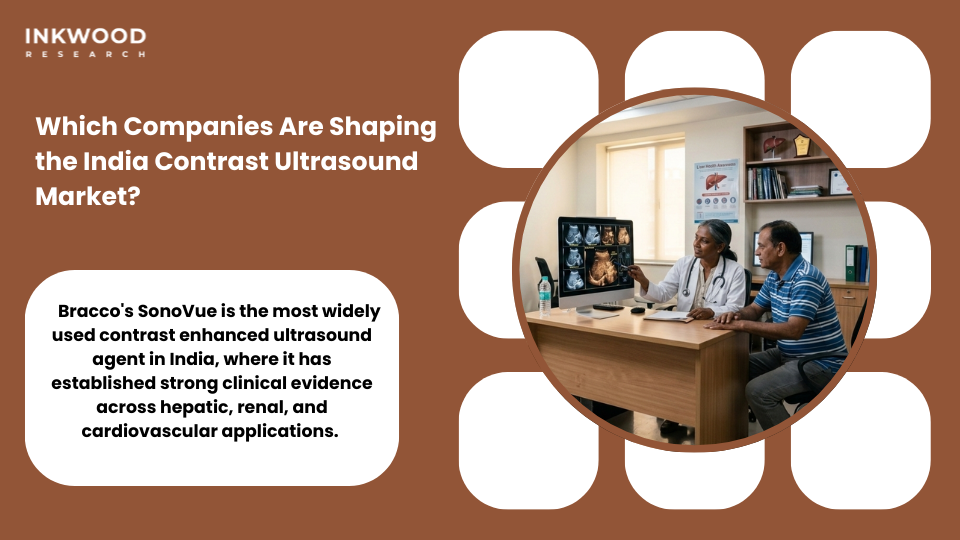 Key players in India contrast ultrasound market including Bracco Diagnostics GE Healthcare Siemens Healthineers and Mindray competing in diagnostic imaging segment