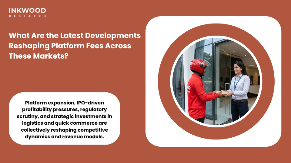 Latest developments in China India Brazil food delivery platform fee structures including Keeta market entry Swiggy IPO and Meituan international expansion