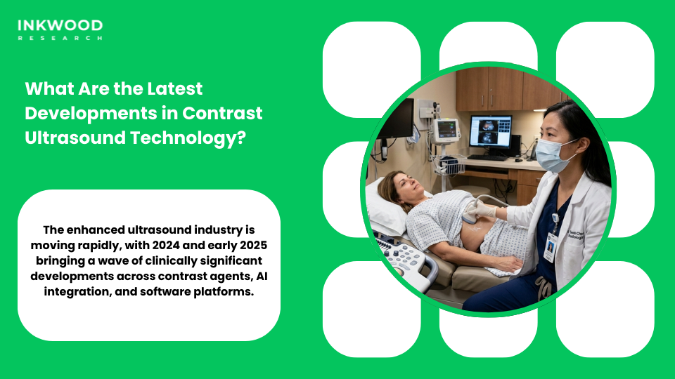 Latest contrast ultrasound technology innovations, including molecule-targeted microbubbles nanoparticle agents and portable ultrasound devices