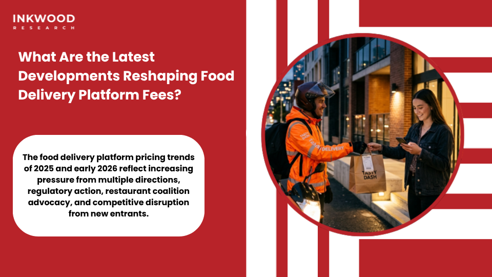 Latest developments in food delivery platform fee structures including regulatory changes commission caps and new platform pricing models globally