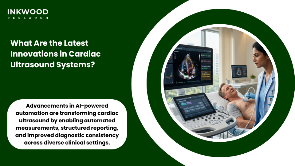 Latest innovations in cardiac ultrasound systems, including AI automated measurement 3D echocardiography and wearable ultrasound for advanced cardiovascular imaging