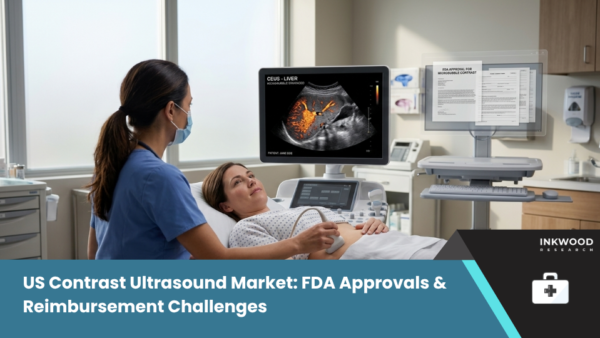 Mobile Imaging Services Market Trends & Analysis Transforming Healthcare Delivery (16) Contrast ultrasound market featuring FDA approvals, reimbursement challenges & ambulatory surgical centers, reshaping US diagnostic imaging.