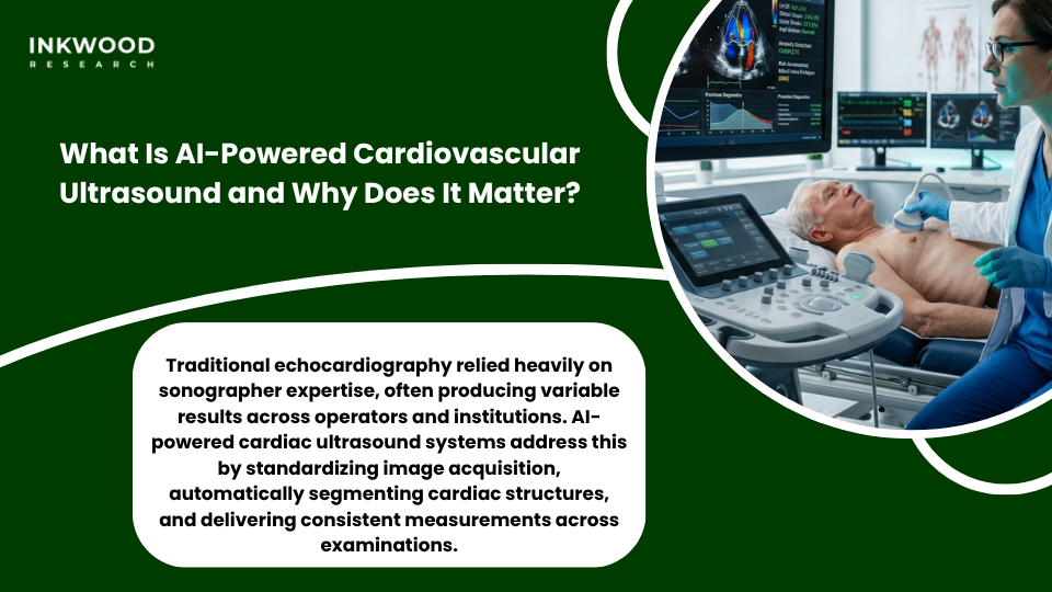AI-powered handheld echocardiography device used in ambulatory care centers for cardiovascular diseases diagnosis with advanced cardiac ultrasound systems
