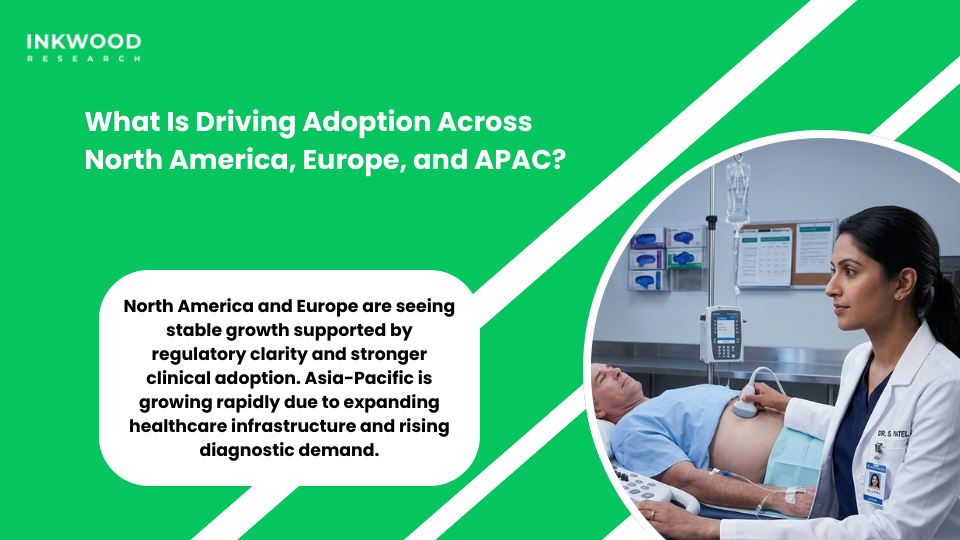 Advanced imaging technologies, including portable ultrasound devices used in Asia-Pacific ambulatory surgical centers