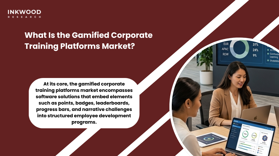 Global gamified corporate training platforms market overview showing enterprise gamification software and digital learning platforms across North America Europe and Asia-Pacific