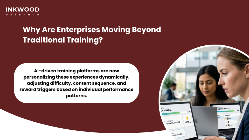 Enterprise employees disengaged with traditional e-learning compared to interactive gamified training platforms showing employee engagement platforms benefits