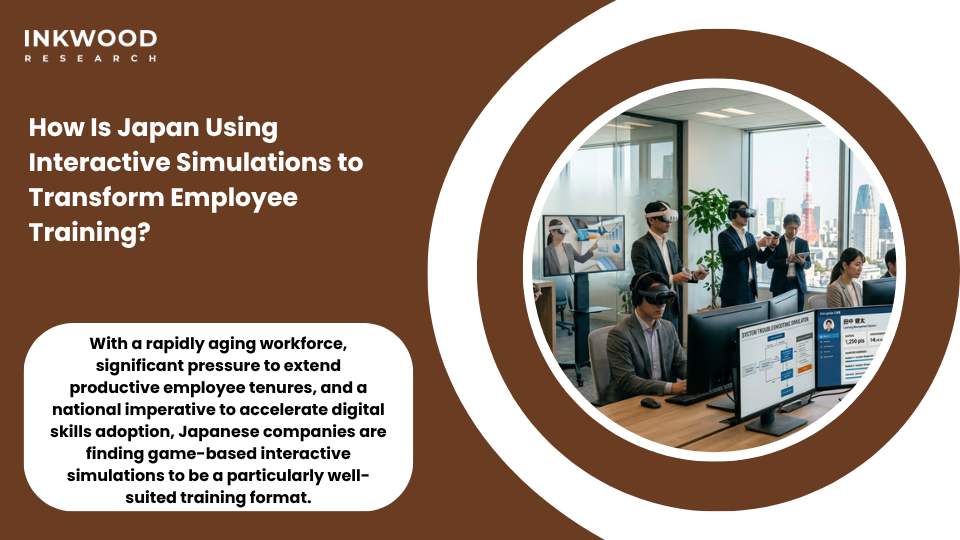 Japan gamified corporate training market showing companies using interactive simulation platforms enterprise LMS platforms and immersive learning tools for employee development