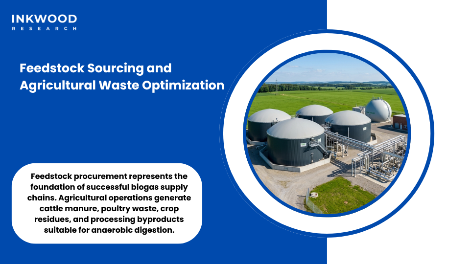 Agricultural feedstock optimization in India biogas market showing upgraded biogas production from diverse waste streams