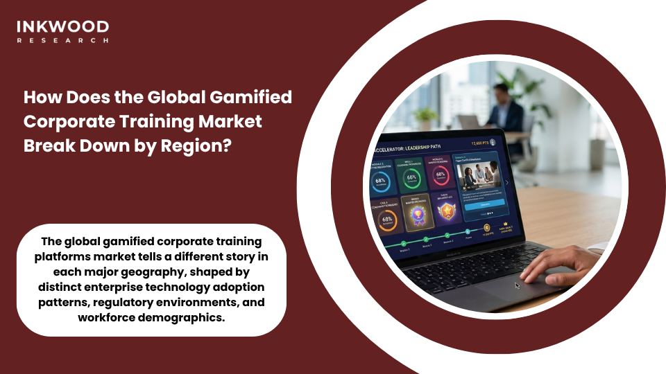 Global gamified corporate training platforms market regional breakdown showing North America Europe and Asia-Pacific gamified learning market size and growth trends