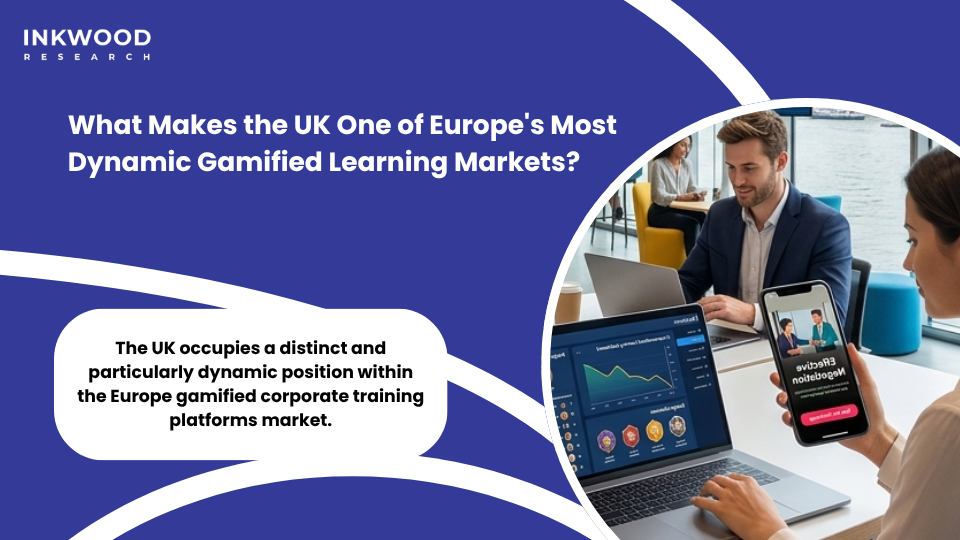 UK gamified corporate training platforms market showing British EdTech startups TikTok-style learning and enterprise gamification solutions for hybrid workforce development