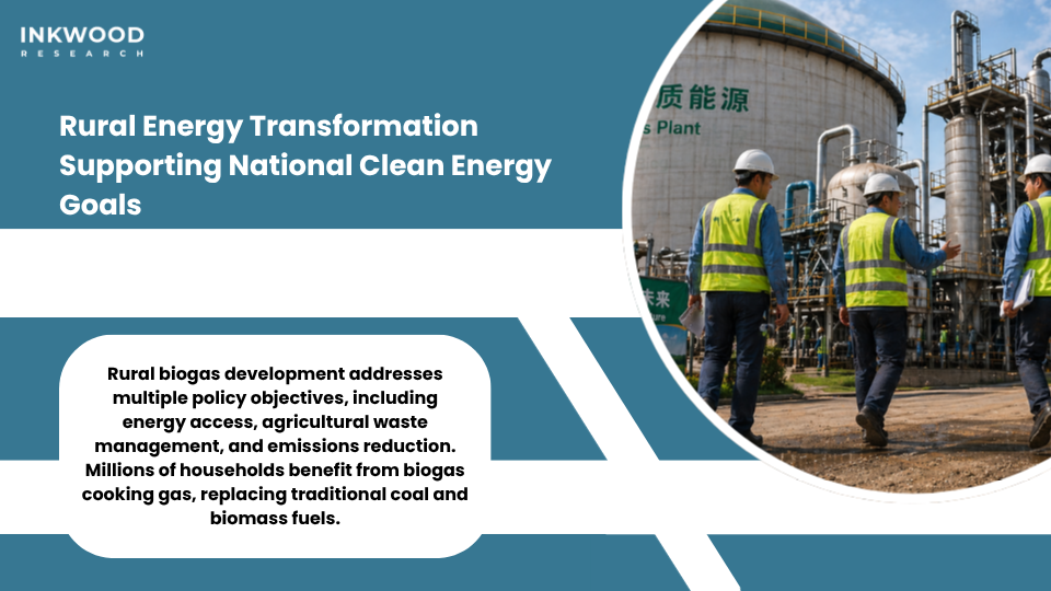 Rural renewable energy transformation in China biogas market supporting cooking gas fuel electricity heat applications nationwide