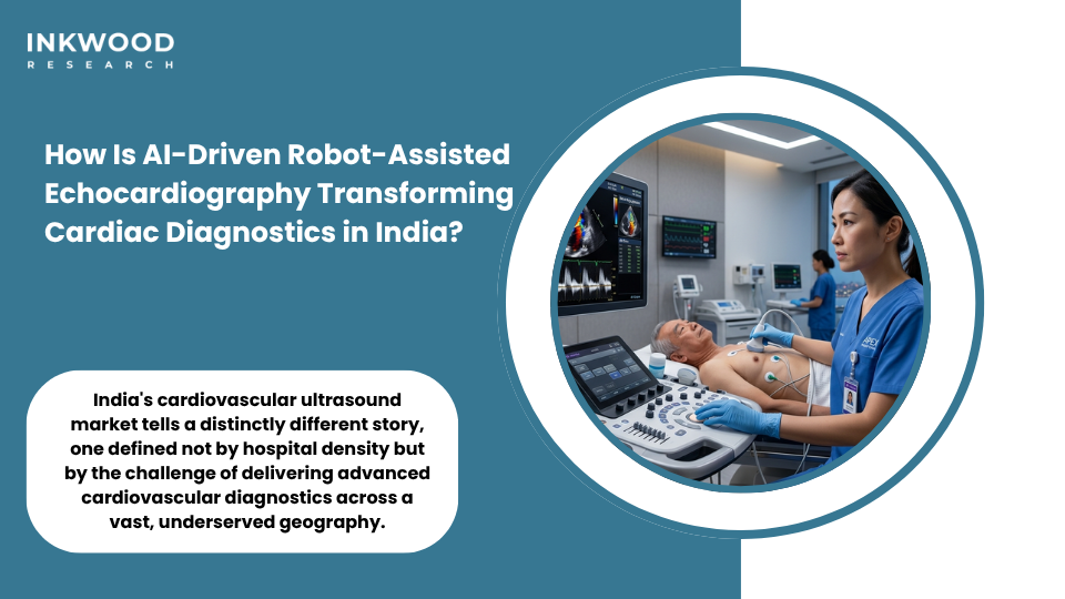 India cardiovascular ultrasound market showing AI-driven transthoracic echocardiogram and handheld echocardiography systems in hospitals ambulatory care centers and rural health facilities