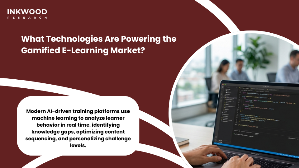 : Advanced technologies powering gamified e-learning market including AI-driven training platforms immersive learning tools and interactive learning systems for enterprise workforce development