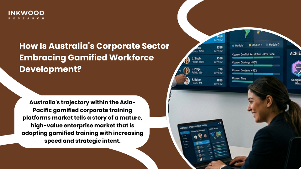 Australia gamified corporate training platforms market showing enterprise companies using gamified e-learning platforms workforce training technology and corporate gamification software market solutions