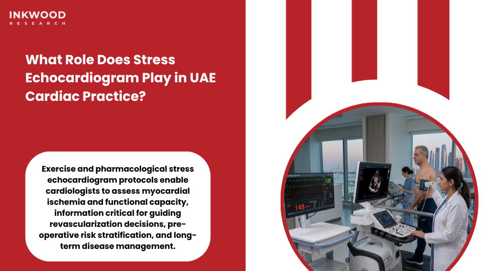AI-powered cardiovascular ultrasound transformation in UAE hospitals showing transthoracic echocardiogram automation and cardiac ultrasound systems market innovation