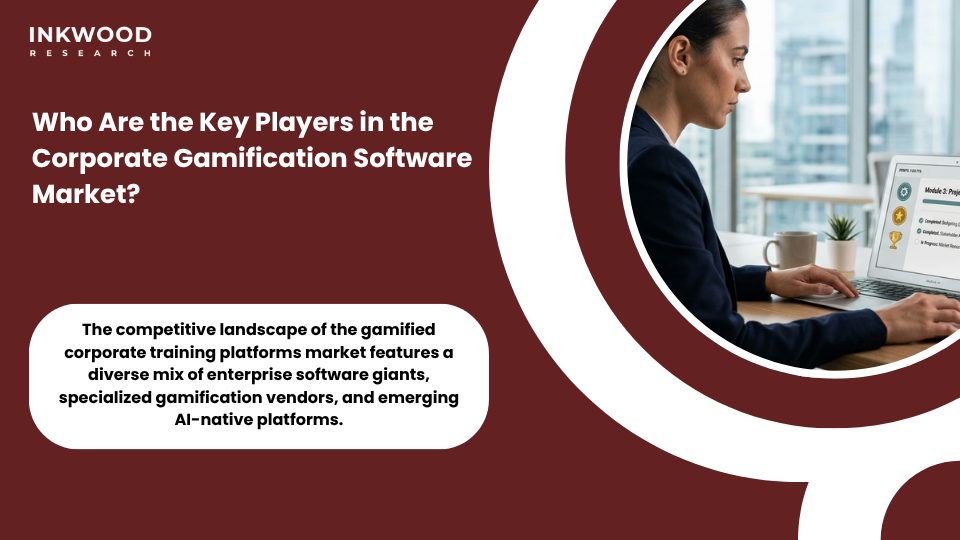 Key players in corporate gamification software market including SAP SuccessFactors Cornerstone OnDemand Docebo and Kahoot competing in enterprise gamification market