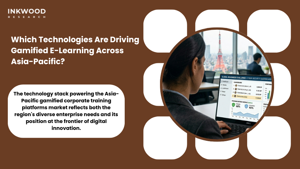 Technologies driving gamified e-learning market in Asia-Pacific including AI-driven training platforms interactive learning systems immersive learning tools and enterprise gamification market innovations