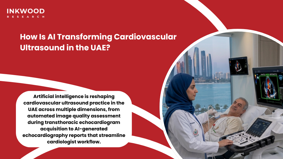 AI-powered cardiovascular ultrasound transformation in UAE hospitals showing transthoracic echocardiogram automation and cardiac ultrasound systems market innovation