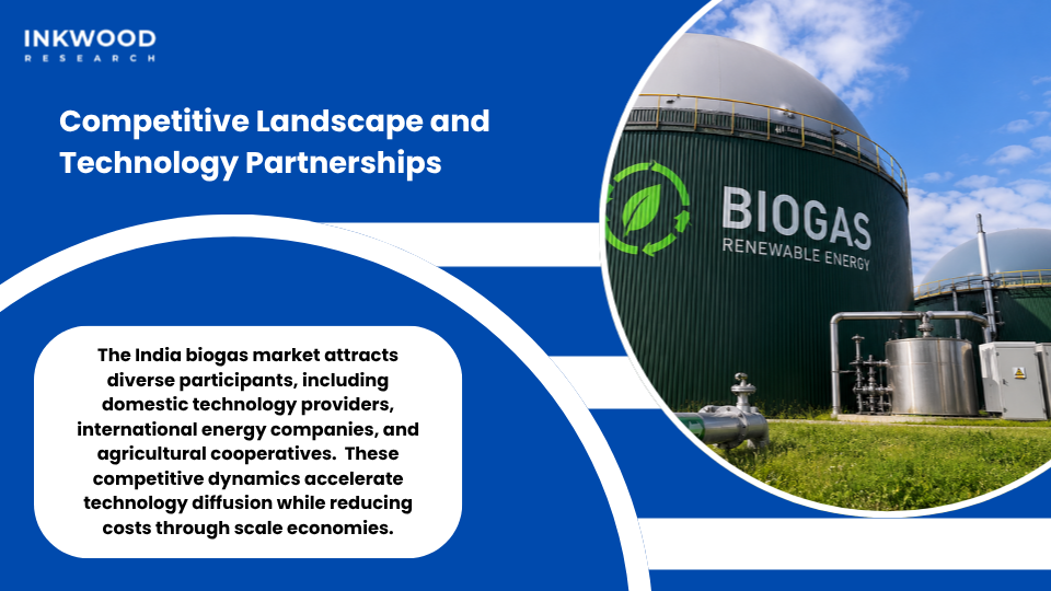 Competitive landscape India biogas market showing planet biogas biogas fuels international air liquide technology partnerships