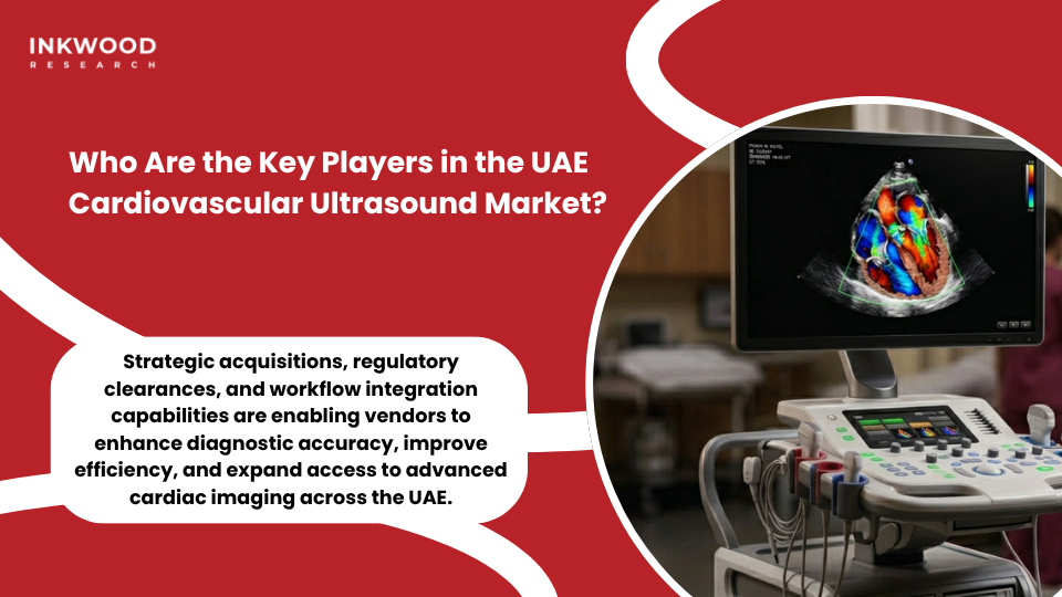 Key players United Arab Emirates cardiovascular ultrasound market including GE HealthCare Siemens Healthineers Philips Mindray and Samsung Medison in UAE cardiac imaging