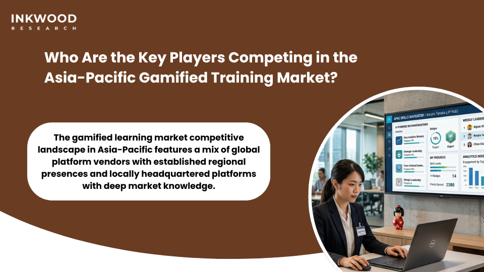 Key players in Asia-Pacific gamified corporate training platforms market including Cornerstone OnDemand SAP SuccessFactors Docebo and regional platforms competing in enterprise gamification market