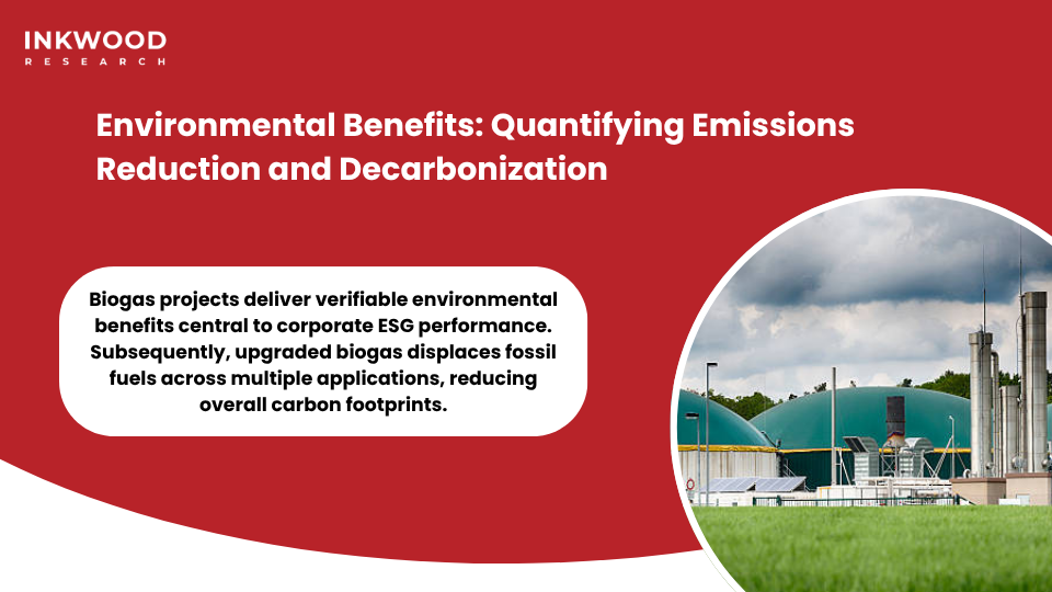 Environmental benefits quantification in United States biogas market showing upgraded biogas reduce emissions decarbonization pathways