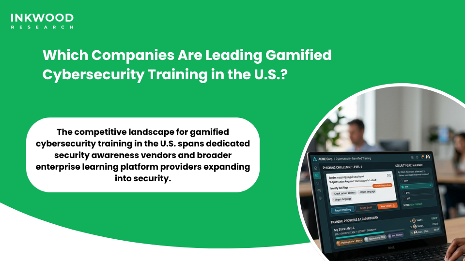 Key players in United States gamified cybersecurity training market including KnowBe4 Proofpoint Terranova Security and Immersive Labs competing in enterprise gamification market