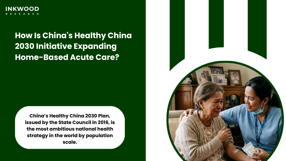 China Healthy China 2030 initiative showing community health centers internet hospital model and home-based acute care delivery expansion in the China acute care at home market