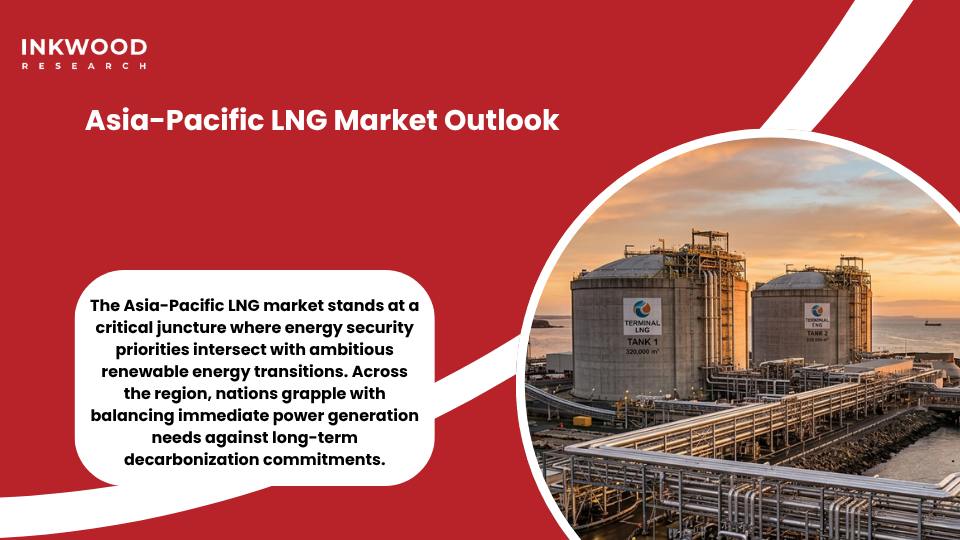 Asia-Pacific LNG market infrastructure map showing major import terminals across China India Japan South Korea