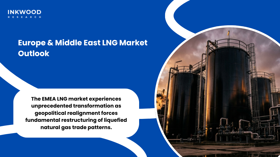EMEA LNG market map showing major Middle East export terminals and European import facilities
