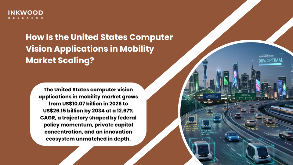 United States computer vision applications in mobility market showing autonomous vehicle deployment robotaxi networks and ADAS adoption across US cities
