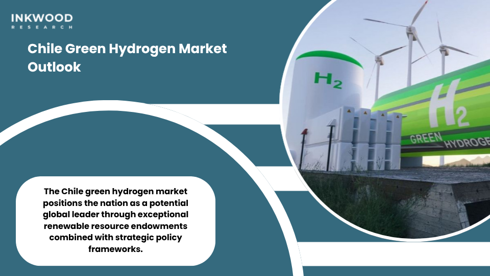 Chile green hydrogen market development showcasing renewable energy green infrastructure with wind energy green hydrogen and solar power integration