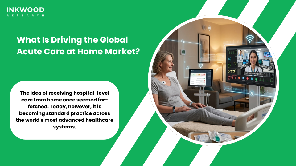 Global acute care at home market growth drivers, including aging populations chronic disease burden telehealth platforms and remote patient monitoring technology