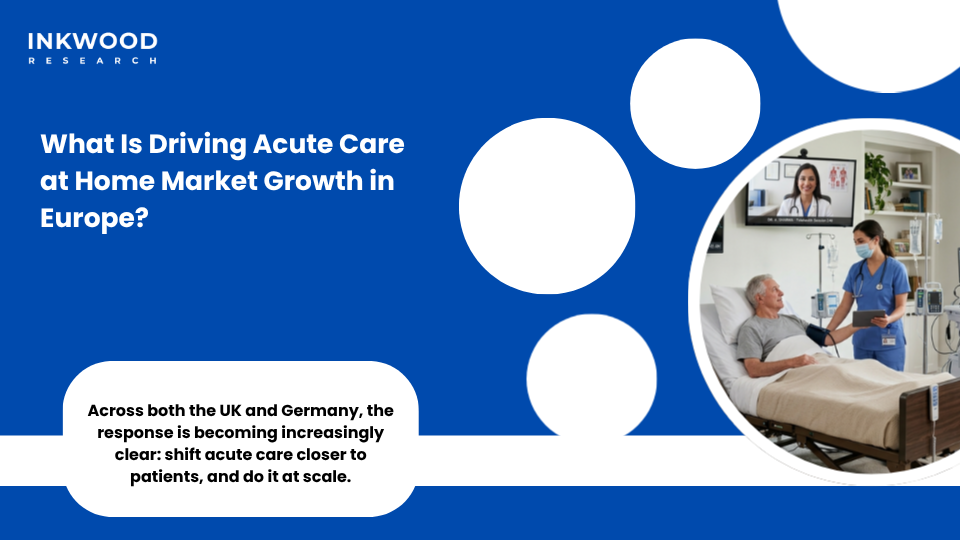 Hospital bed occupancy pressures in NHS England and Germany driving growth of home-based acute care delivery model in the Europe acute care at home market