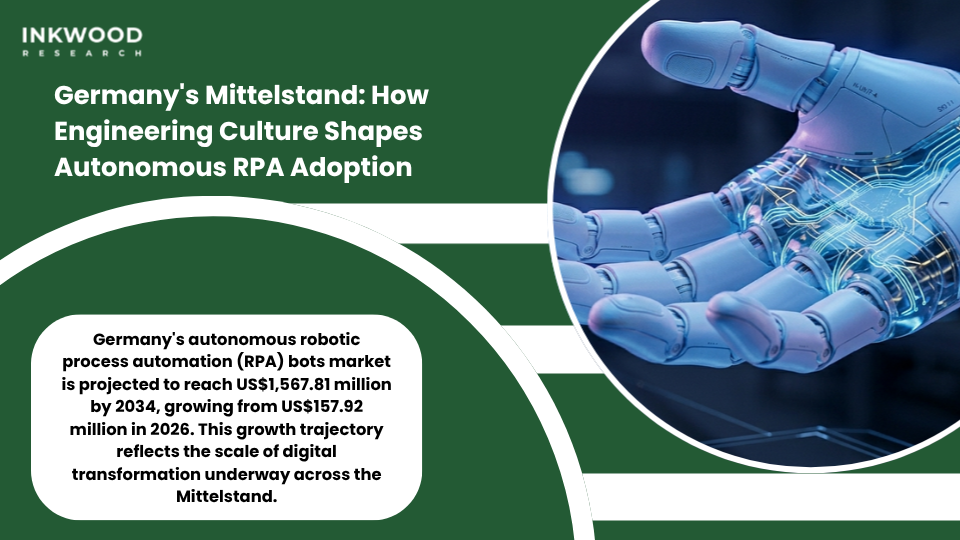German Mittelstand manufacturing companies integrating autonomous RPA bots with ERP systems for intelligent process automation in precision engineering and automotive sectors