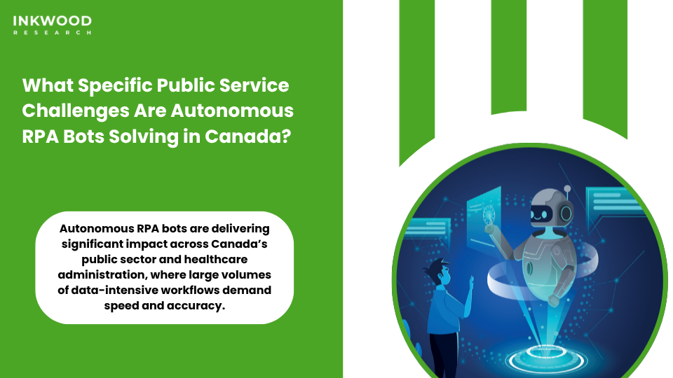 Canada public service autonomous RPA bots immigration processing healthcare claims social benefits intelligent process automation government