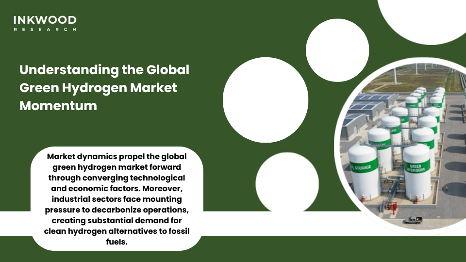 Green Hydrogen Megaprojects Shaping Future of Global Energy