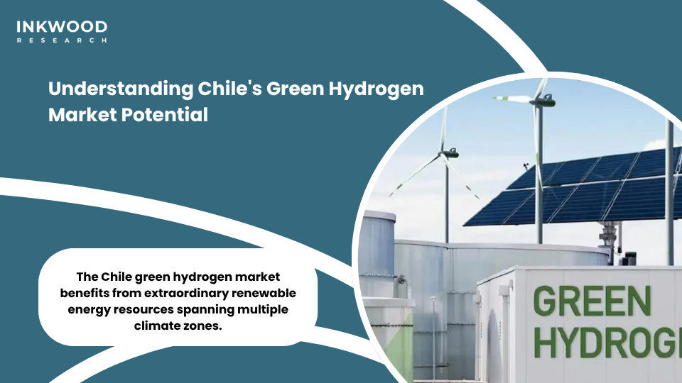 Chile green hydrogen market potential showing exceptional renewable energy resources enabling hydrogen energy production across diverse regions