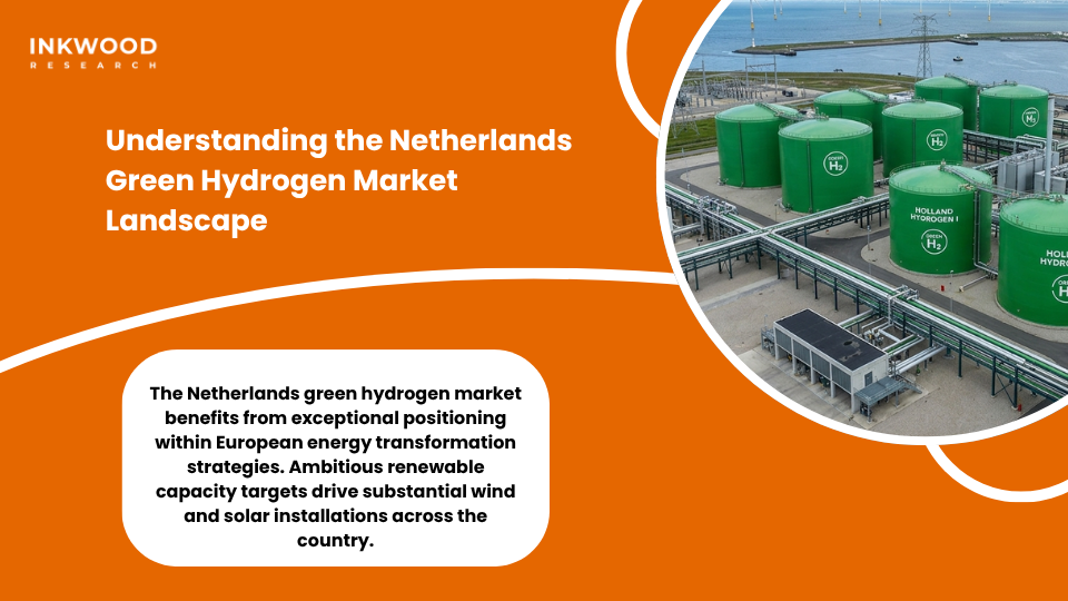 Netherlands green hydrogen market growth drivers including renewable energy capacity, alkaline electrolysis deployment, and hydrogen energy infrastructure development