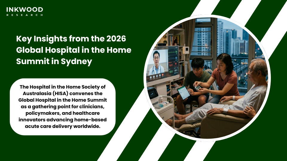 Global Hospital in the Home Summit Sydney 2026 featuring hospital at home market themes workforce models technology and value-based care for acute care at home services