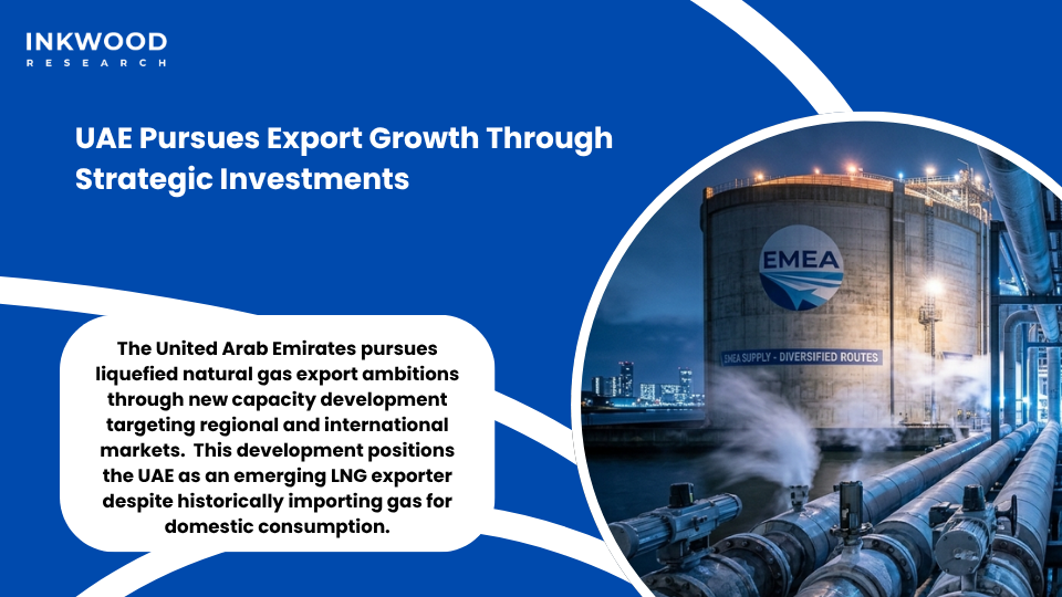 UAE LNG export terminal development supporting export ambitions and energy security strategy