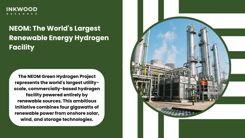 NEOM green hydrogen project combining solar and wind power with alkaline electrolysis for industrial green hydrogen production at unprecedented scale